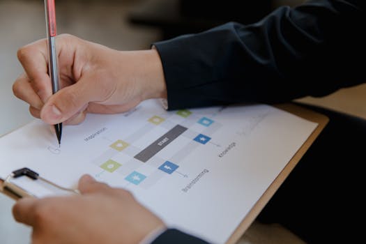 Beyond the Clock: Unlocking the Real Objectives of Business Process Automation